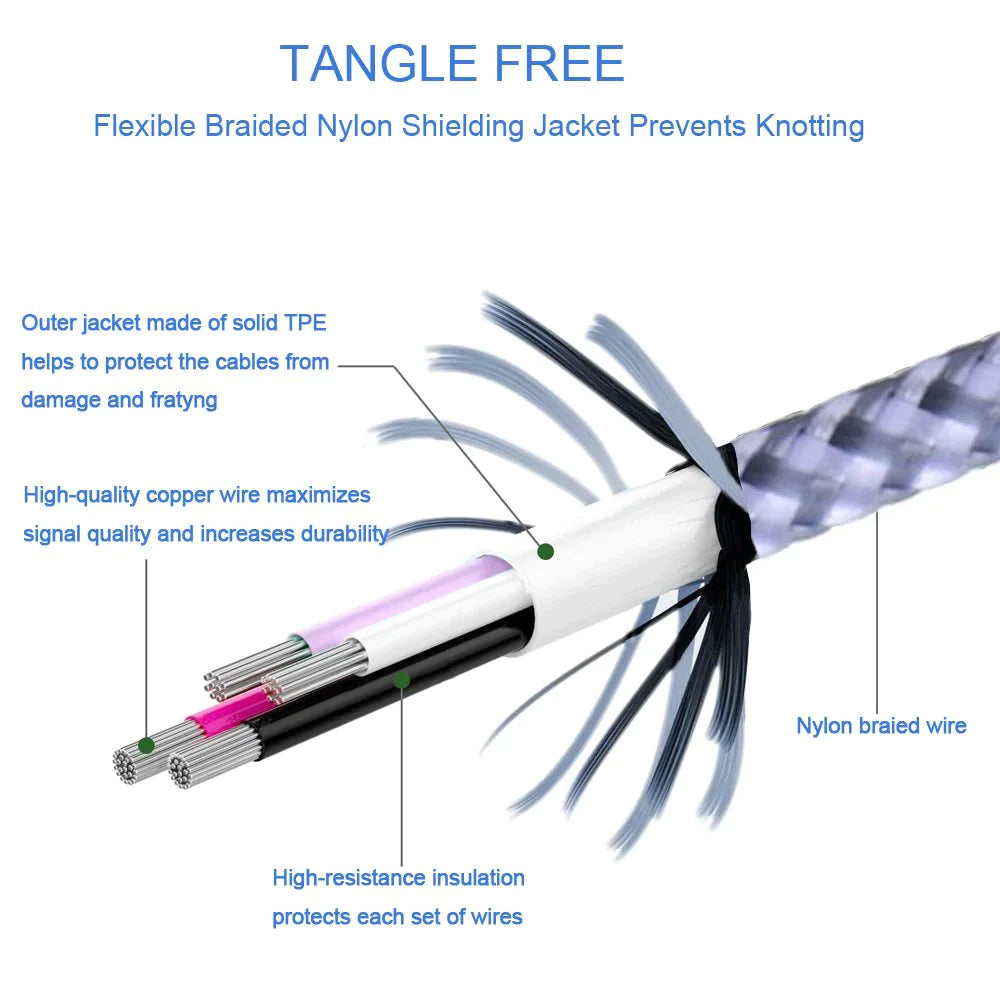 iPhone Charger, TAKAGI Lightning Cable
