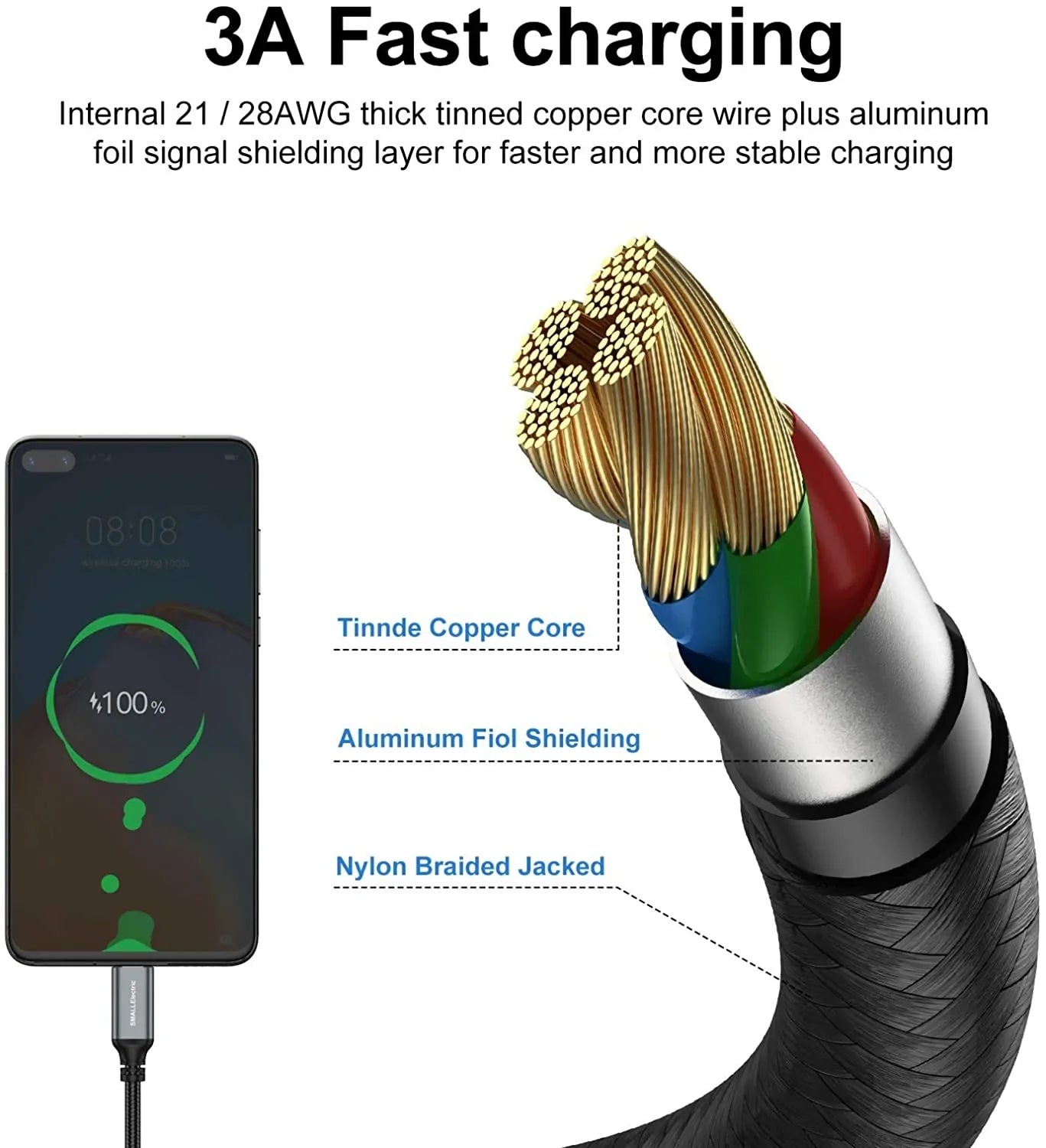 USB Type-C Cable