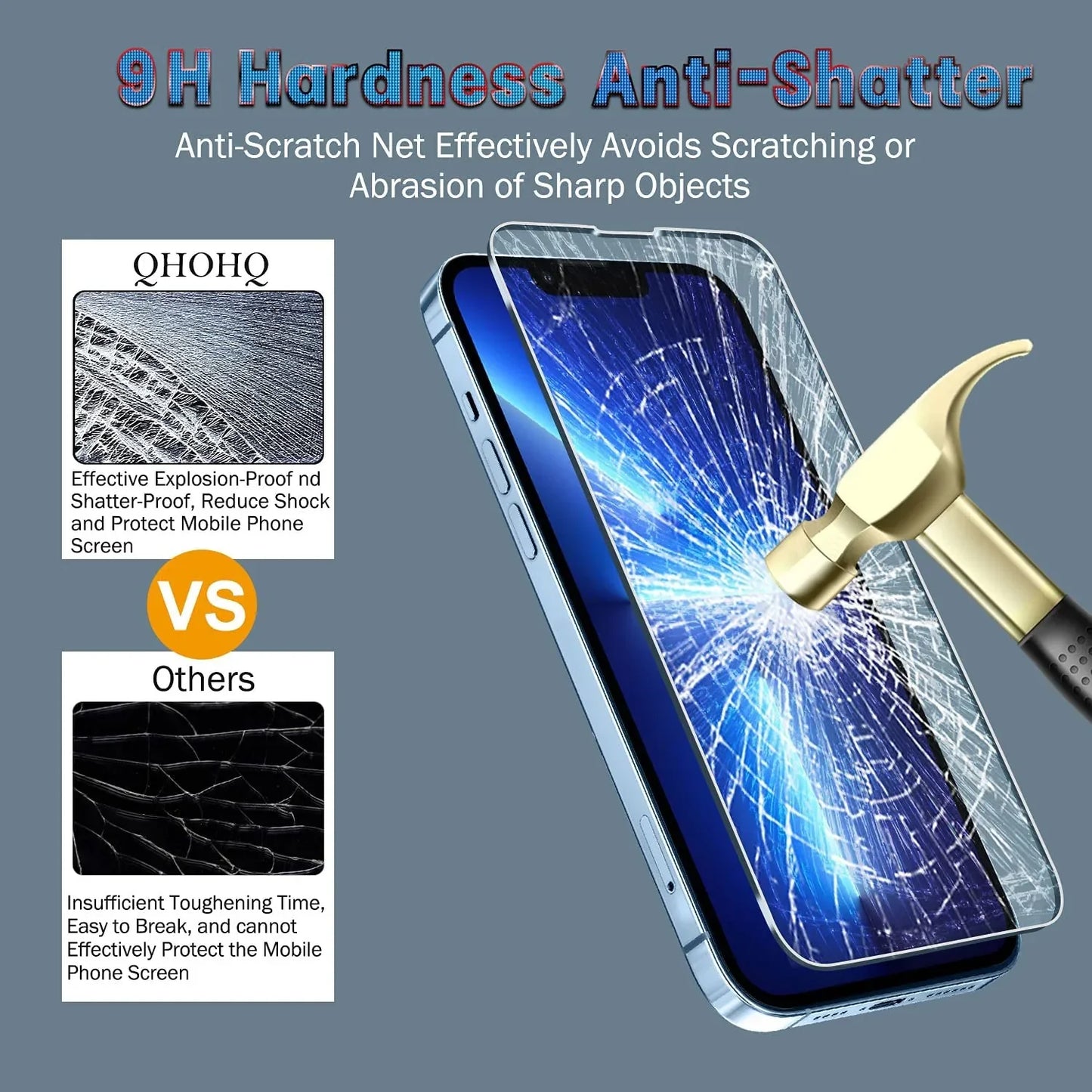 Screen Protector for iPhone 13 Pro